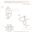 레이지 데이지 스티치 (lazy daisy stitch)-프랑스 자수놓기, 퀼트강좌, 펠트만들기,제작방법 이미지