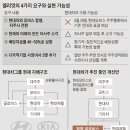 지수인터내셔널