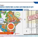 선우프라자 이미지