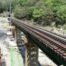 낙동강세평하늘길 이미지