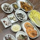 용당횟집 - 기장군 칠암1길 8 | 용당횟집
