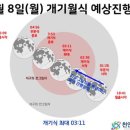 홍대용과학관 이미지