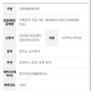 (주)에스피오엔터테인먼트코리아 이미지