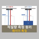 적설량측정 이미지