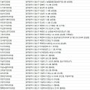 김근영치과의원 이미지