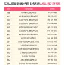 사)대구광역시장애인부모회 이미지