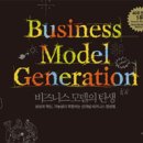 비즈니스로 이미지