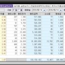 대호솔라