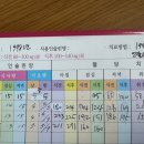 충주호당의원 이미지