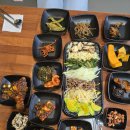 안녕, 고영희 | 일상포스팅 : 동성로 가정식 백반 맛집 - 고영희식당/ 베이글 맛집 - 버터베이크 / 사수동 모둠전...
