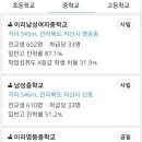 영등제일1 이미지