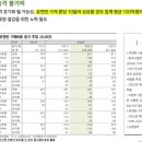 신영철강자원 이미지