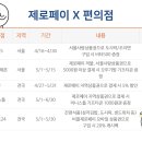 제로햄 이미지
