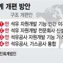 (유)유공에너지