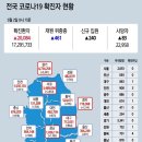 헤드라인 뉴스 이미지