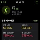 펀치박스 복싱 스튜디오 이미지