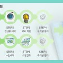 전주린넨 이미지