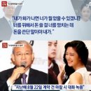 이규태클라라, 클라라 로비스트 의혹, 이규태 클라라 방송중단 압박 쟁점 사항 이미지