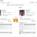 31일 MLB 베트멘 공식 패널예상분석글 이미지