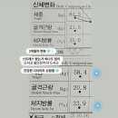 성복초등학교 | 성복동PT 후기｜야근해도 회식해도 성공! 직장인 여성이라면 꼭 해야하는 진짜 건강한 다이어트