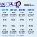 중2동-25 네이버블로그