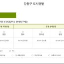 강일 농장 이미지