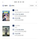 오피스TOP