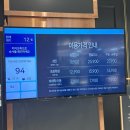 애슐리퀸즈 롯데백화점 김포공항점 | 김포공항 롯데몰 맛집 애슐리퀸즈 롯데백화점 김포공항점 주말 디너 후기