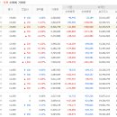 삼성수자원