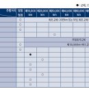 송도종합서비스 이미지