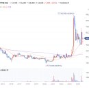 오우인터내셔널 이미지