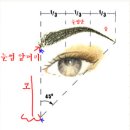 이미지 up, 메이크업 이미지