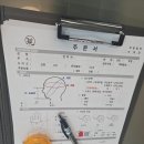 경기상사 | 세현상사 아키라 호구 귀무자 죽도 구매 후기