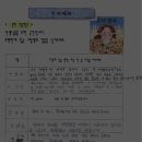 문지초등학교 이미지