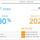 하이스트수학 이미지