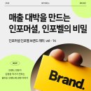 (주)인포벨 | 인포머셜 인포벨 [브랜드 레터] - 14. "광고비는 쓰는데 왜 안 팔릴까?" 매출 대박을 만드는 인포머셜...