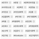 제7회한국미술협회청송경산교류전 | 24년 조각가장용호 @yongho_chang_sculptor 제일 긴 약력 GSRI 부대표 @jinmu _jang 연구과정ㆍ나중에...