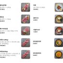 CU 김해가야대정문점 | < 부산 동래역(동래전철역) 고기 찐 맛집> 소고기 넘사벽 : 한우장터