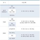 째즈피아노,미디,작곡,레슨/KBS불후의명곡.MBC위대한탄생.Mnet슈퍼스타K,2AM,이승기,백지영,임정희,윤미래 건반세션 스트링편곡가 작편곡가 음악프로듀서 직강 이미지