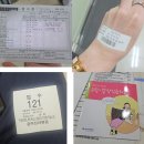 광주현대병원 | 맘모톰 수술 후기 광주현대병원에서 경험한 여성 검진 &amp; 조직검사 이야기 ✨