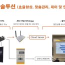 에스비솔라 태양광발전소 이미지