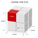 AL인사노무컨설팅