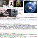 📺 AI= 신이 된 AI = 미토스 등장과 📌생체 인증 우연인가 ①표면적 전쟁으로 눈길 돌리고 ②내면적 전쟁 666표식 심기 이미지