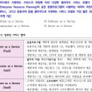 22년 군무 23번 질문드립니다. 이미지