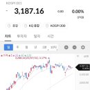 대양석유(주) SK괴정 | [25.8.27]1396원,2.82%/엔비디아실적대기/조선강세-캐나다초계잠수함쇽리스트선정/HD현대그룹 조선해양...
