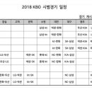 KBO 3월 시즌 일정!! 이미지