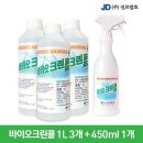 크린콜