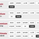 컴인워시 충주점 이미지