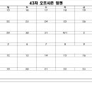 ＜보이스알크보＞ - 43차 오프시즌 이벤트 보이스알크보 신청자 모집 이미지