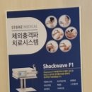 굿본재활의학과의원 가산점 이미지